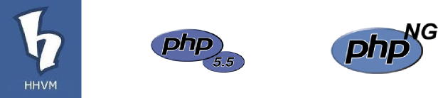 hhvm phpng php5.5